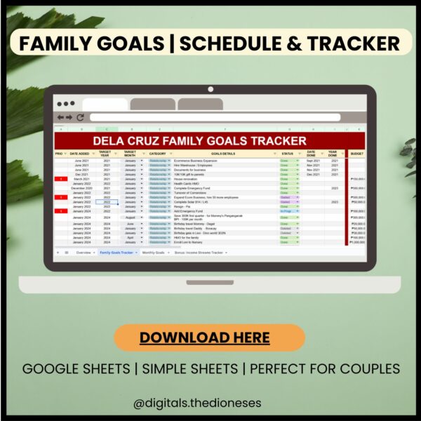 Google Sheets Annual Budget Template
